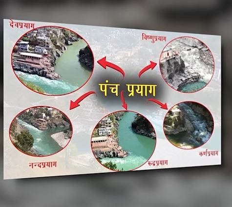 कर्णप्रयाग