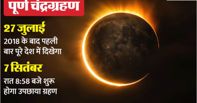 2025 का पहला पूर्ण चंद्रग्रहण कल, देशभर में दिखाई देगा; 2022 के बाद सबसे लंबा खगोलीय नजारा 2025 का पहला पूर्ण चंद्रग्रहण कल, देशभर में दिखाई देगा; 2022 के बाद सबसे लंबा खगोलीय नजारा