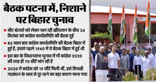 85 साल बाद पटना में कांग्रेस कार्यसमिति की बैठक: बिहार चुनाव से पहले क्या है सियासी मायने?