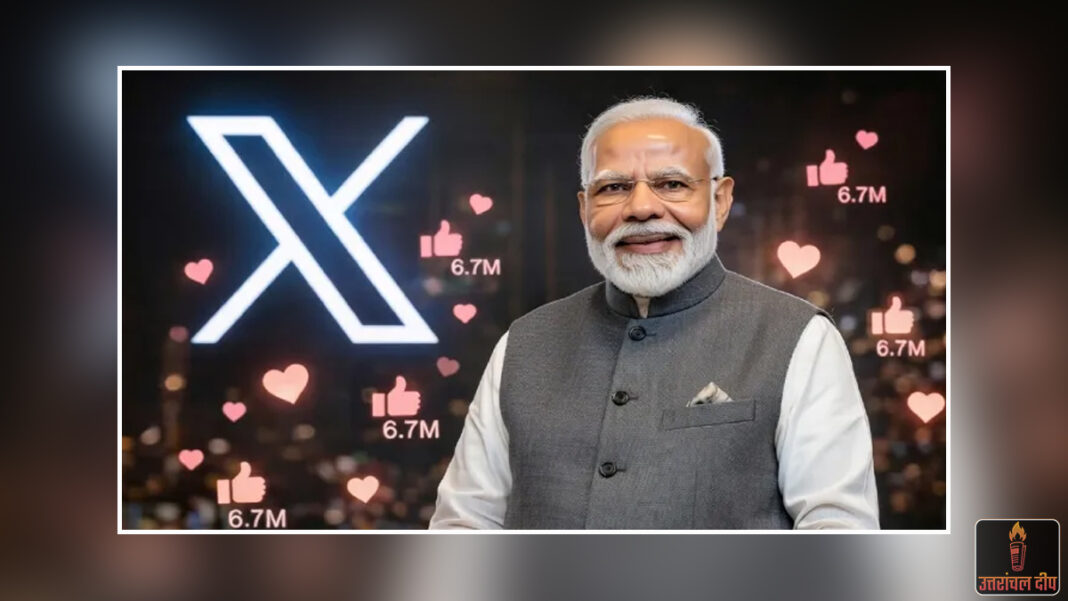 सोशल मीडिया पर PM मोदी का दबदबा: ‘एक्स’ पर भारत के टॉप-10 ट्वीट्स में से 8 प्रधानमंत्री के नाम
