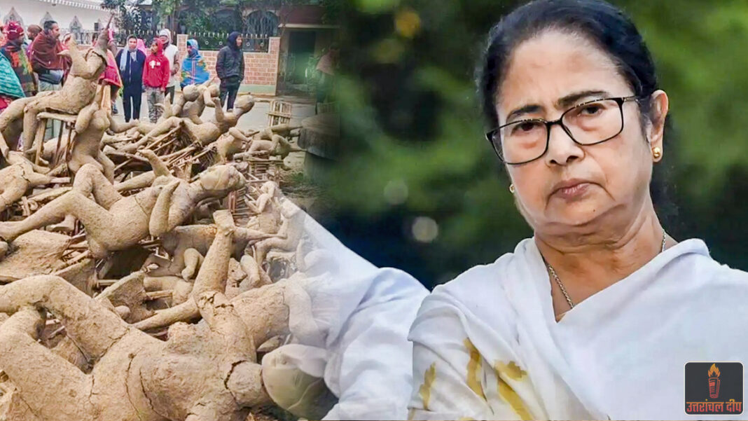 बंगाल के नदिया में उपद्रव: काली और सरस्वती की 70 अर्द्धनिर्मित मूर्तियां तोड़ीं, भाजपा ने बोला ममता सरकार पर हमला