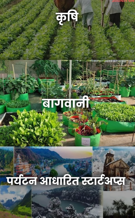 5 साल में 1000 नए Startup: युवाओं के लिए बड़ा मौका | Uttarakhand Startup Mission |