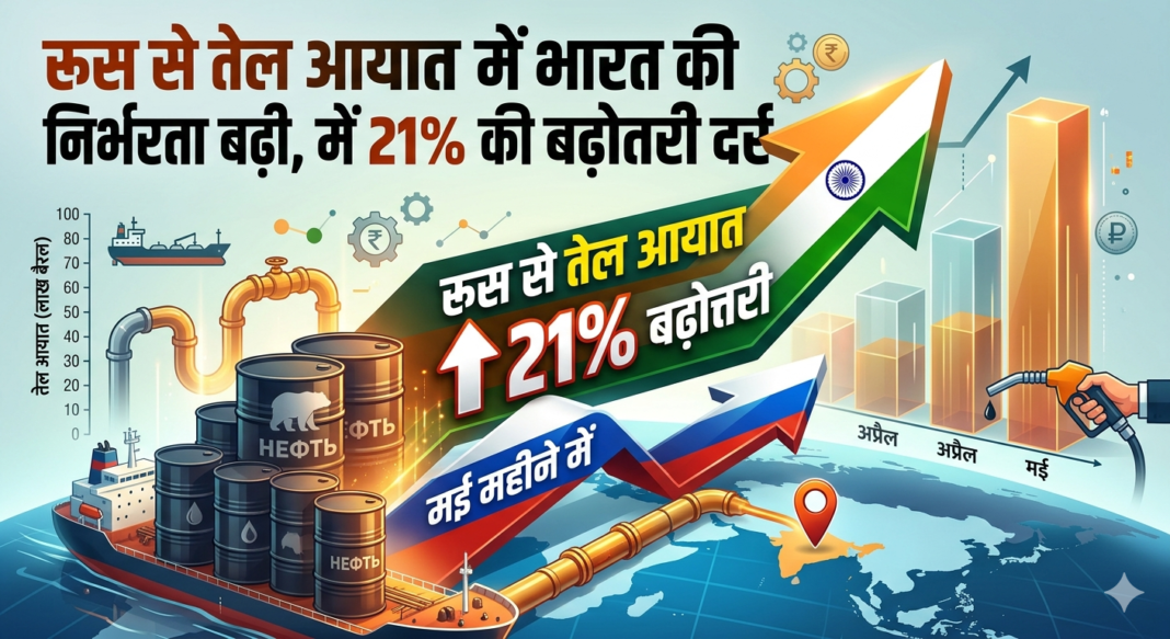 रूस से तेल आयात में भारत की निर्भरता बढ़ी, मई में 21% की बढ़ोतरी दर् रूस से तेल आयात में भारत की निर्भरता बढ़ी, मई में 21% की बढ़ोतरी दर्